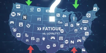 Subscription Economy 2026: US Consumer Loyalty vs. Fatigue US map with subscription service logos and arrows indicating market trends, symbolizing subscription economy dynamics.
